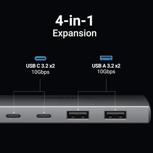 Hub-Chuyển-USB-Type-C-Sang-2-cong-USB-A-Va-2-Cong-USB-C-Toc-Do-10Gbps-Ugreen-30758-CM480