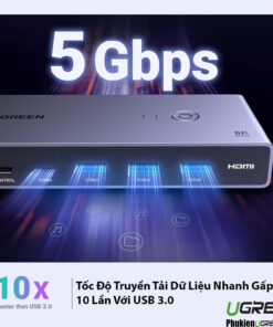 Bo-Chuyen-DOi-2-may-tinh-dung-chung-mot-man-hinh-phim-chuot-4-cong-USB-KVM-SWitch-Ugreen-25961