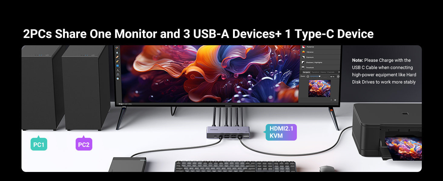 Bo-Chuyen-DOi-2-may-tinh-dung-chung-mot-man-hinh-phim-chuot-4-cong-USB-KVM-SWitch-Ugreen-25961