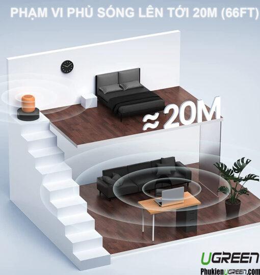 USB Bluetooth 5.3 Ugreen 90225