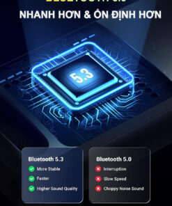 USB Bluetooth 5.3 Ugreen 90225