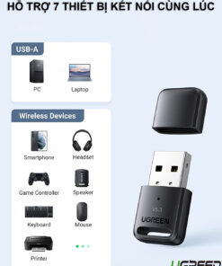 USB Bluetooth 5.3 Ugreen 90225