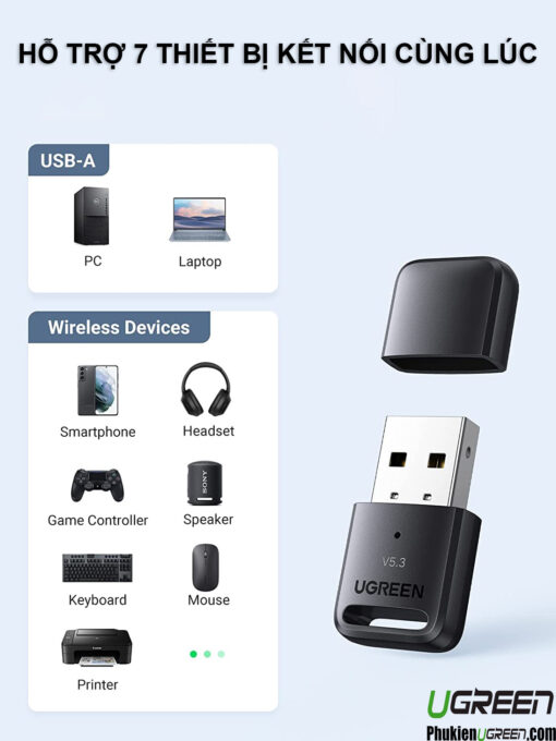 USB Bluetooth 5.3 Ugreen 90225