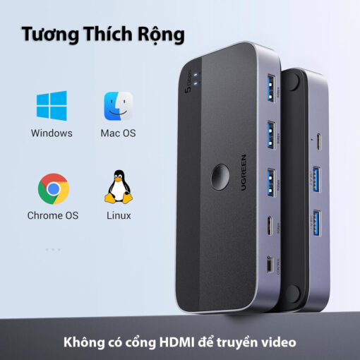 Thiết Bị Chia Sẻ 3 Cổng USB 3.0 + 1 Cổng USB-C Dùng Chung Cho 2 Máy Tính Ugreen 15705 CM662