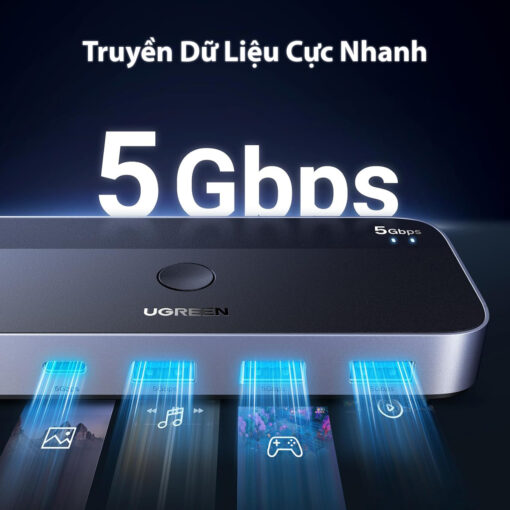 Thiết Bị Chia Sẻ 3 Cổng USB 3.0 + 1 Cổng USB-C Dùng Chung Cho 2 Máy Tính Ugreen 15705 CM662