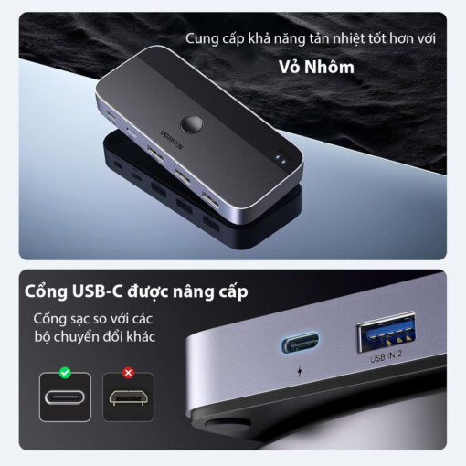 Thiết Bị Chia Sẻ 3 Cổng USB 3.0 + 1 Cổng USB-C Dùng Chung Cho 2 Máy Tính Ugreen 15705 CM662