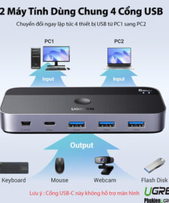 Thiết Bị Chia Sẻ 3 Cổng USB 3.0 + 1 Cổng USB-C Dùng Chung Cho 2 Máy Tính Ugreen 15705 CM662