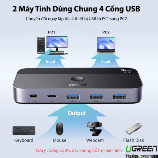 Thiết Bị Chia Sẻ 3 Cổng USB 3.0 + 1 Cổng USB-C Dùng Chung Cho 2 Máy Tính Ugreen 15705 CM662