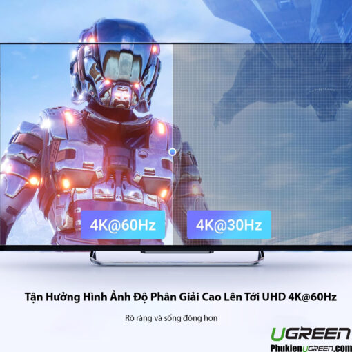 Switch Gộp HDMI 5 Vào 1 ra Hỗ Trợ 4K@60Hz Có Điều Khiển Ugreen 90512 CM568