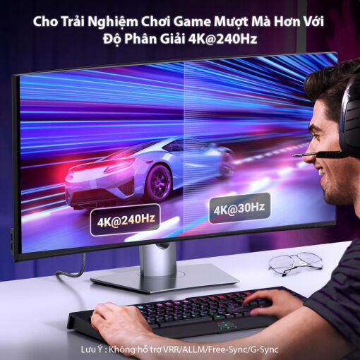 Cáp Chuyển Displayport Sang HDMI Có Active Hỗ Trợ 8K@60Hz, 4K@120Hz Ugreen DP115