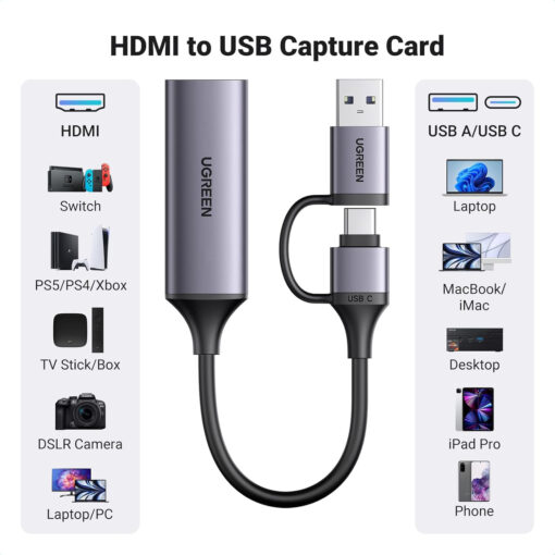 Cáp Ghi Hình Livestream HDMI to USB-A /Type-C Hỗ Trợ Full HD 1080P@60Hz Ugreen 25854 CM716