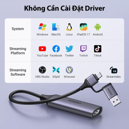 Cáp Ghi Hình Livestream HDMI to USB-A /Type-C Hỗ Trợ Full HD 1080P@60Hz Ugreen 25854 CM716