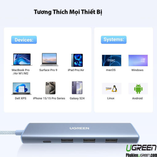 Hub USB-C 5-in-1 Hỗ Trợ HDMI 4K@30Hz, 3 Cổng USB 3.0 + Sạc PD 100W Ugreen 35581 CM478