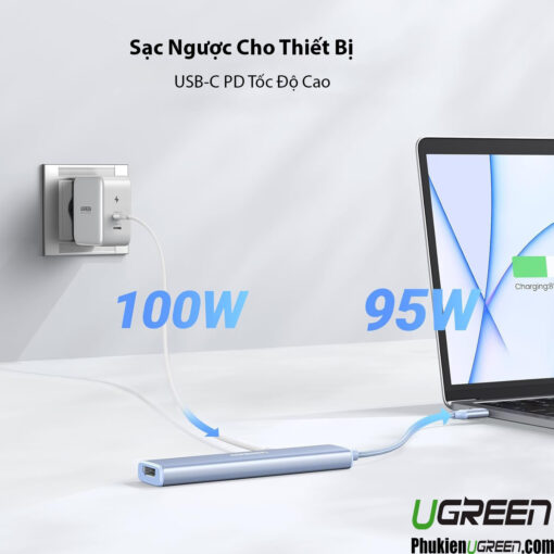 Hub USB-C 5-in-1 Hỗ Trợ HDMI 4K@30Hz, 3 Cổng USB 3.0 + Sạc PD 100W Ugreen 35581 CM478