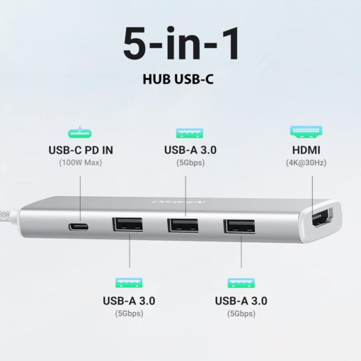 Hub USB Type C 5 Trong 1 Hỗ Trợ HDMI 4K@30Hz và 2 cổng USB 3.0 Kèm Cổng Sạc Ngược USC-C PD 100W Ugreen 35580 CM478