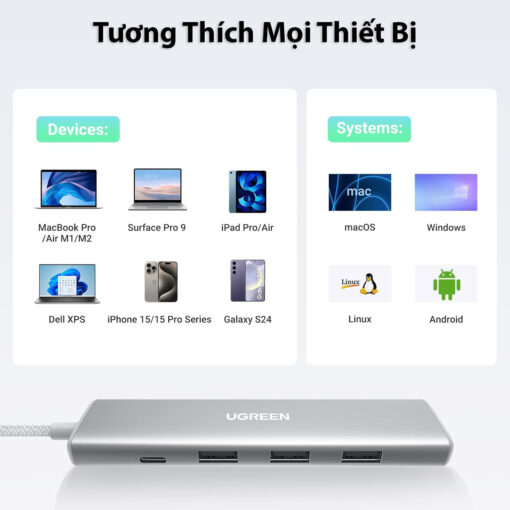 Hub USB Type C 5 Trong 1 Hỗ Trợ HDMI 4K@30Hz và 2 cổng USB 3.0 Kèm Cổng Sạc Ngược USC-C PD 100W Ugreen 35580 CM478