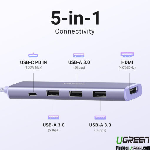 Hub USB-C 5 in 1 Hỗ Trợ HDMI 4K, 3x USB 3.0, USB-C PD 100W Ugreen 35582 CM478