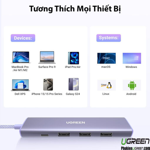 Hub USB-C 5 in 1 Hỗ Trợ HDMI 4K, 3x USB 3.0, USB-C PD 100W Ugreen 35582 CM478