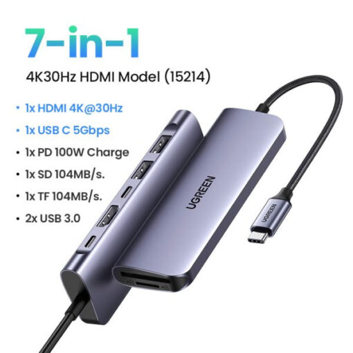 Hub USB-C Ugreen 15214 CM195 Hỗ Trợ 1 x USB-C 5gbps + 1 x USB-C PD 100W + 1 x HDMI 4k30Hz + 1 x SD + 1 x TF