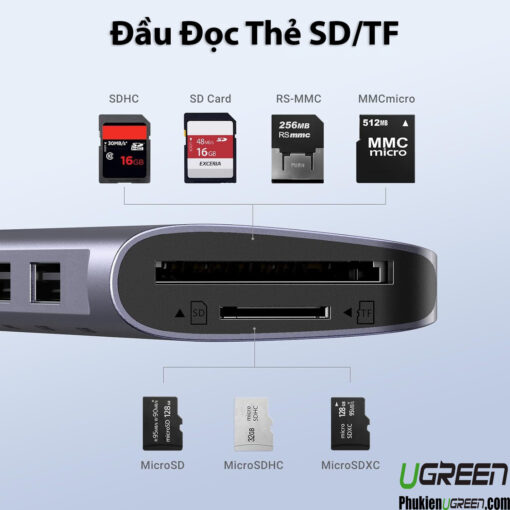 Hub USB-C Ugreen 15214 CM195 Hỗ Trợ 1 x USB-C 5gbps + 1 x USB-C PD 100W + 1 x HDMI 4k30Hz + 1 x SD + 1 x TF