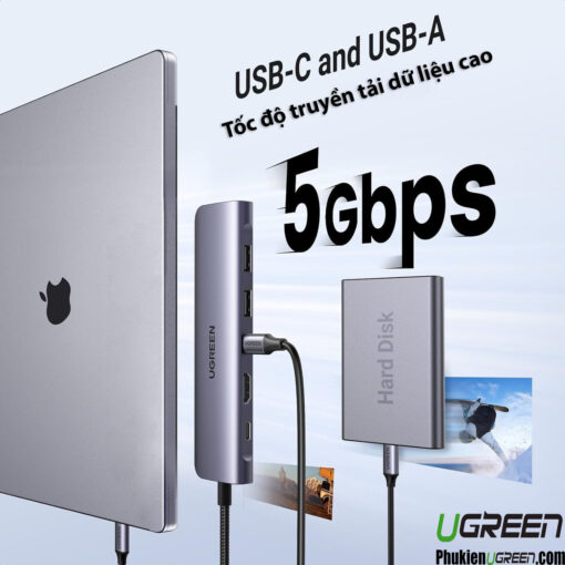 Hub USB-C Ugreen 15214 CM195 Hỗ Trợ 1 x USB-C 5gbps + 1 x USB-C PD 100W + 1 x HDMI 4k30Hz + 1 x SD + 1 x TF