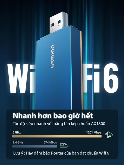 USB WiFi 6 Băng Tần Kép Chuẩn AX1800 Ugreen 90340 CM499