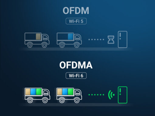 USB WiFi 6 Băng Tần Kép Chuẩn AX1800 Ugreen 90340 CM499