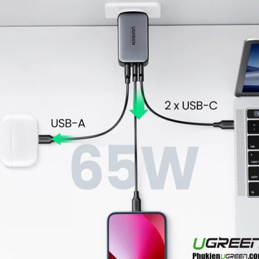 Bộ Sạc Nhanh GaN 65W 3 Cổng bao gồm 2 Cổng USB-C 1 Cổng USB A Ugreen 10335