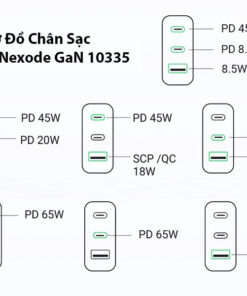 Sơ Đồ Các Chân Sạc Khi sử dụng Ugreen 10335