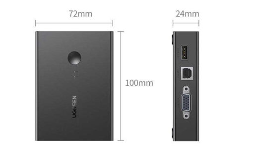 Bộ Gộp 2 VGA Sang 1 Màn Hình Có KVM Ugrene 90490