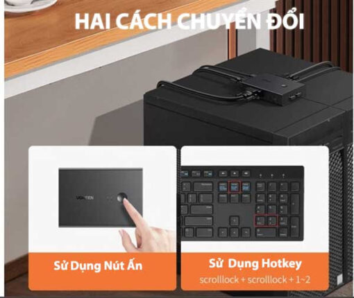 Bộ Gộp 2 VGA Sang 1 Màn Hình Có KVM Ugrene 90490