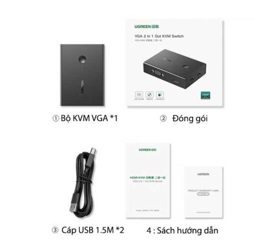Bộ Gộp 2 VGA Sang 1 Màn Hình Có KVM Ugrene 90490