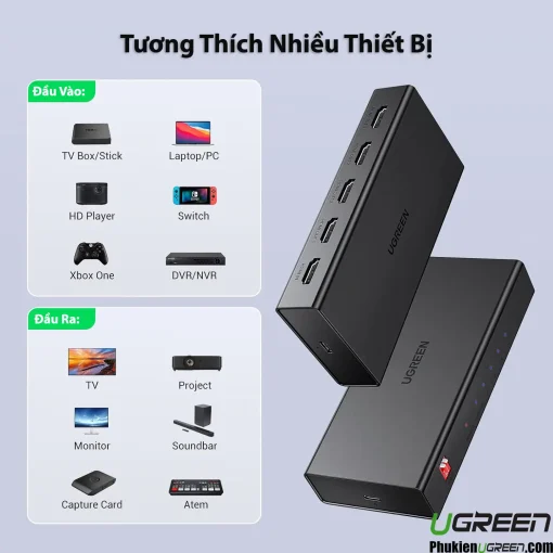 Bộ chia HDMI Ugreen 90514 hỗ trợ 1 vào 4 ra 4K@60Hz, tương thích nhiều thiết bị từ PC, TV Box, Nintendo Switch, Xbox đến TV, máy chiếu, soundbar