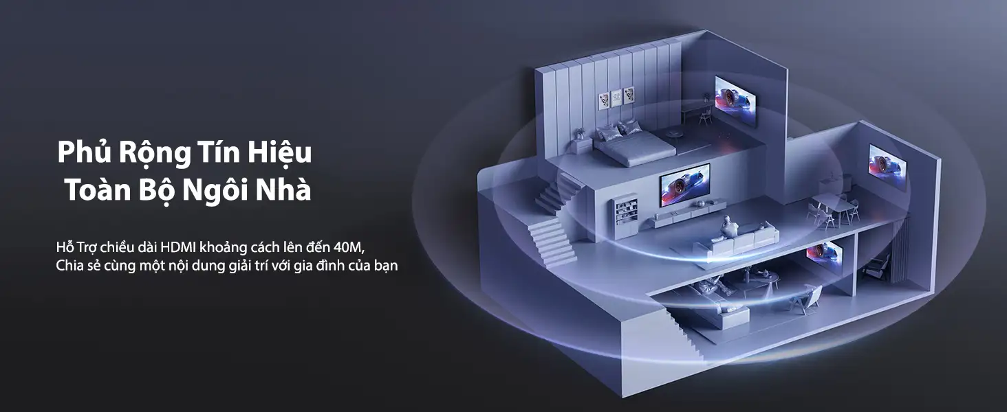 Bộ Chia HDMI 2.0 1 Ra 4 Hỗ Trợ 4K@60Hz Ugreen 90514 22 Ứng dụng bộ chia HDMI Ugreen 90514 – phát 1 nguồn HDMI ra 4 TV trong toàn bộ ngôi nhà