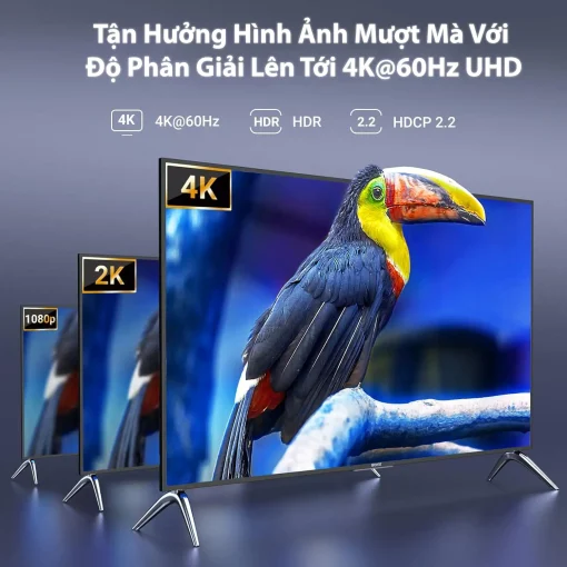 Bộ chia HDMI Ugreen 90514 hỗ trợ 1 vào 4 ra, độ phân giải tối đa 4K@60Hz UHD, HDR, HDCP 2.2