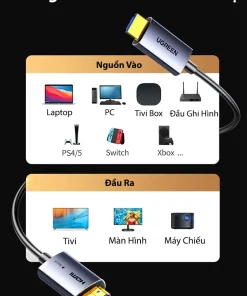 Cáp HDMI 2.0 Sợi Quang Dài 60M Hỗ Trợ 4K@60Hz HDR 18Gbps Ugreen 45510 24 Cáp HDMI Sợi Quang Ugreen HD178 – HDMI Optical Fiber Cable 2.0 Hỗ Trợ 4K 60Hz HDR, tương thích với Laptop, PC, Tivi Box, PS4, PS5, Nintendo Switch, Xbox, đầu ghi hình, xuất tín hiệu ra Tivi, Màn Hình, Máy Chiếu. Các mã: Ugreen 45503 10m, 45504 15m, 45505 20m, 45506 25m, 45507 30m, 45508 40m, 45509 50m, 45510 60m, 45511 80m, 45512 100m.