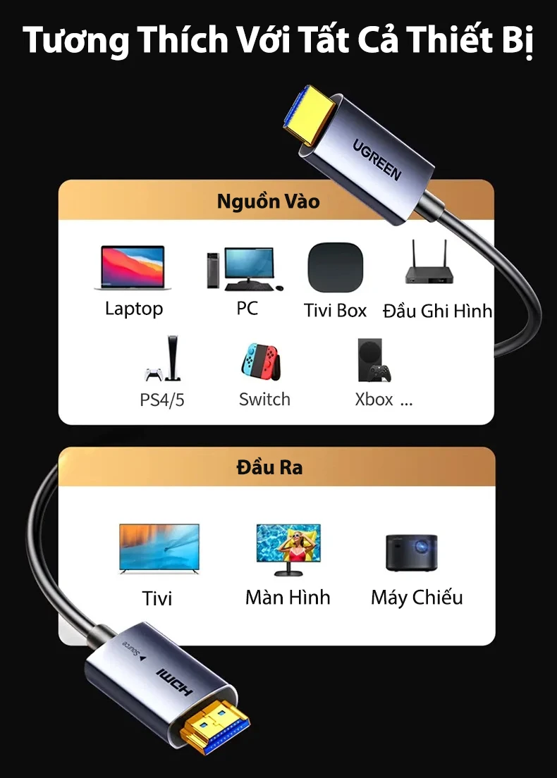 Cáp HDMI 2.0 Sợi Quang Dài 60M Hỗ Trợ 4K@60Hz HDR 18Gbps Ugreen 45510 12 Cáp HDMI Sợi Quang Ugreen HD178 – HDMI Optical Fiber Cable 2.0 Hỗ Trợ 4K 60Hz HDR, tương thích với Laptop, PC, Tivi Box, PS4, PS5, Nintendo Switch, Xbox, đầu ghi hình, xuất tín hiệu ra Tivi, Màn Hình, Máy Chiếu. Các mã: Ugreen 45503 10m, 45504 15m, 45505 20m, 45506 25m, 45507 30m, 45508 40m, 45509 50m, 45510 60m, 45511 80m, 45512 100m.