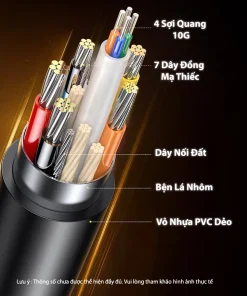 Cáp HDMI 2.0 Sợi Quang Dài 60M Hỗ Trợ 4K@60Hz HDR 18Gbps Ugreen 45510 17 Cấu tạo Cáp HDMI Sợi Quang Ugreen HD178 – HDMI Optical Fiber Cable 2.0 gồm 4 sợi quang 10G, 7 dây đồng mạ thiếc, dây nối đất, bện lá nhôm chống nhiễu và vỏ nhựa PVC dẻo bảo vệ lõi cáp. Hỗ trợ 4K 60Hz HDR, dài 10–100m (Ugreen 45503–45512).