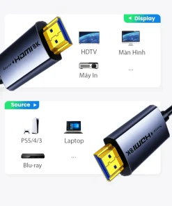 Hướng Kết Nối Cáp HDMI Sợi Quang Ugreen HD183 (Model 55504, 55505, 55506, 55507, 55508, 55509, 55510) – Đầu Source và Display Truyền Một Chiều, Hỗ Trợ 8K@60Hz, 4K@240Hz, eARC, HDR10+, Dolby Vision