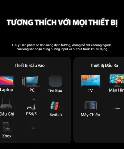 Tương Thích Với Mọi Thiết Bị – Cáp HDMI 2.1 Sợi Quang Ugreen HD183 (Model 55504, 55505, 55506, 55507, 55508, 55509, 55510) – Hỗ Trợ Laptop, PC, PS5, Xbox, TV, Màn Hình, Máy Chiếu