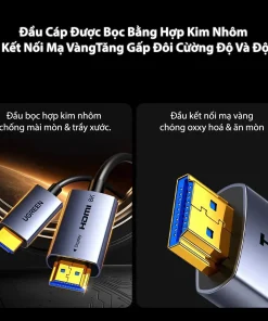 Đầu Cáp Hợp Kim Nhôm Mạ Vàng Của Cáp HDMI 2.1 Sợi Quang Ugreen HD183 (Model 55504, 55505, 55506, 55507, 55508, 55509, 55510) – Bền Bỉ, Chống Oxy Hóa, Truyền Dẫn Ổn Định