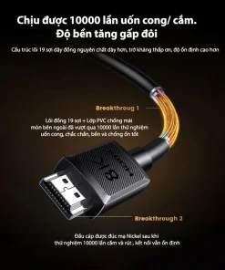 Cáp HDMI 2.1 8K Ugreen HD175 – Ugreen 45429, 55406, 45430, 45431, 45432, 45433, 45434, 45435, 45436, 45437 – lõi đồng 19 sợi, băng thông 48Gbps, truyền 8K@60Hz, 4K@240Hz, HDR10+, eARC, chống nhiễu kép, chịu uốn cong 10000 lần