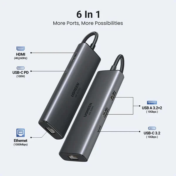 Bộ Chuyển USB-C Sang HDMI 4K@60Hz, 2x USB-A10Gbps, Lan 1Gbps,USB-C 3.2 Gen2 10Gbps,PD 100W Ugreen 45000 18 Hub Ugreen 45000 USB-C 6-in-1 hỗ trợ HDMI 4K@60Hz, 2 cổng USB-A 3.2 Gen2 10Gbps, 1 cổng USB-C 3.2 10Gbps, LAN Gigabit 1Gbps và sạc nhanh PD 100W.