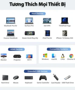 Bộ Chuyển USB-C Sang HDMI 4K@60Hz, 2x USB-A10Gbps, Lan 1Gbps,USB-C 3.2 Gen2 10Gbps,PD 100W Ugreen 45000 17 Hub USB-C Ugreen 45000 tương thích với nhiều thiết bị như MacBook, Surface, iPad Pro, iPhone 15, Steam Deck, hỗ trợ màn hình HDMI, ổ cứng, chuột, bàn phím và hệ điều hành Windows, macOS, Linux.