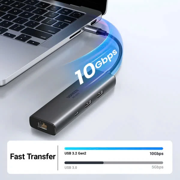 Bộ Chuyển USB-C Sang HDMI 4K@60Hz, 2x USB-A10Gbps, Lan 1Gbps,USB-C 3.2 Gen2 10Gbps,PD 100W Ugreen 45000 6 Hub USB-C Ugreen 45000 hỗ trợ truyền dữ liệu tốc độ cao 10Gbps qua cổng USB 3.2 Gen2, sao chép file nhanh gấp đôi USB 3.0, kết nối ổ cứng và thiết bị ngoại vi ổn định.