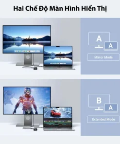 Bộ Chuyển USB-C Sang HDMI 4K@60Hz, 2x USB-A10Gbps, Lan 1Gbps,USB-C 3.2 Gen2 10Gbps,PD 100W Ugreen 45000 15 Hub USB-C Ugreen 45000 hỗ trợ hai chế độ hiển thị màn hình: Mirror Mode và Extended Mode, giúp mở rộng hoặc phản chiếu màn hình laptop ra TV hoặc monitor độ phân giải 4K@60Hz.