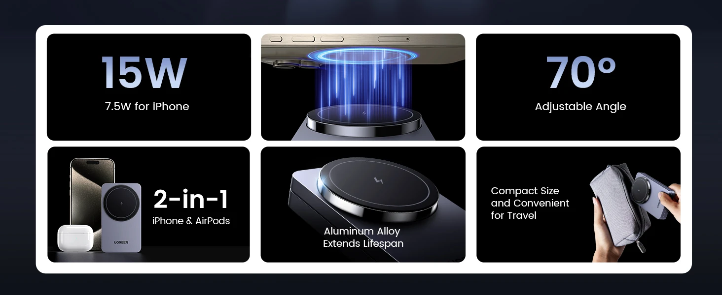 Ugreen 45056 – Đế sạc không dây MagSafe 2in1, công suất tối đa 15W (7.5W cho iPhone, 5W cho AirPods), hỗ trợ gập 70°, chất liệu hợp kim nhôm bền bỉ, dễ mang theo.