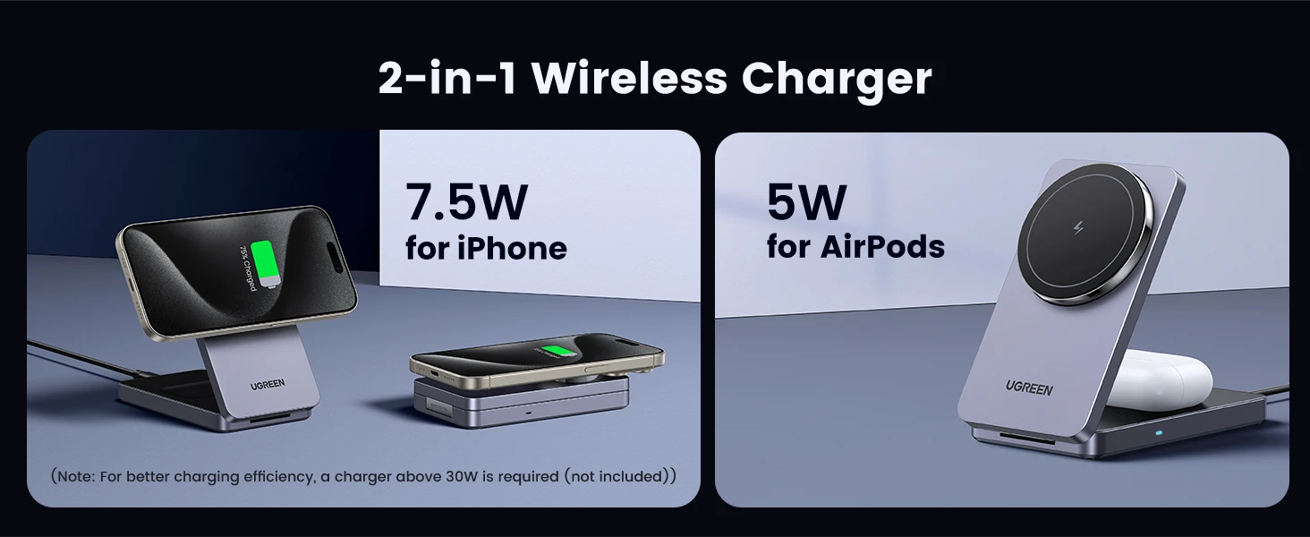 Ugreen 45056 – Đế sạc không dây MagSafe 2in1, hỗ trợ sạc nhanh 7.5W cho iPhone và 5W cho AirPods, cho phép sạc đồng thời hai thiết bị an toàn, ổn định.