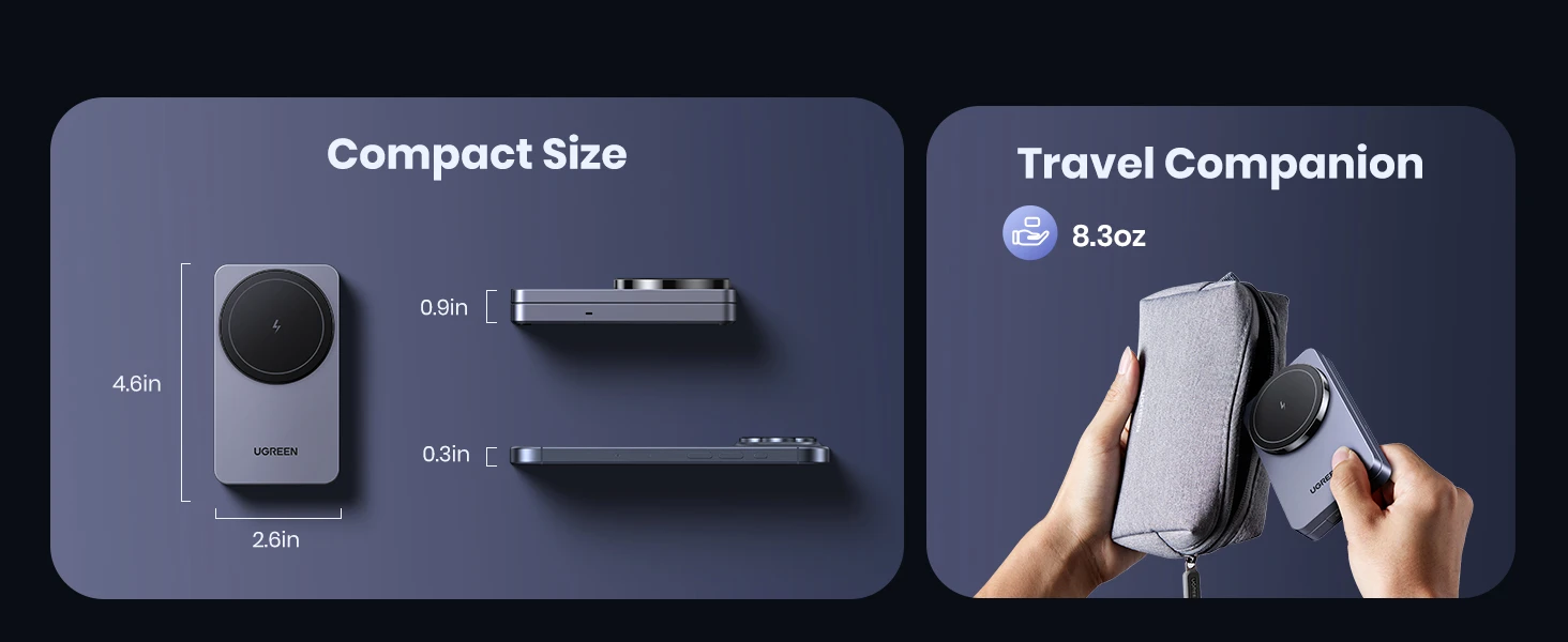 Ugreen 45056 – Đế sạc không dây MagSafe 2in1 có kích thước nhỏ gọn chỉ 4.6 x 2.6 inch, trọng lượng nhẹ 8.3oz, dễ dàng mang theo khi đi công tác hoặc du lịch.
