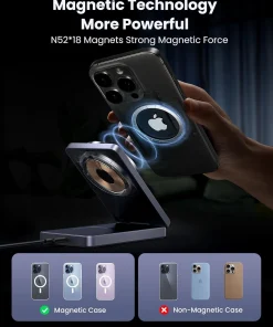 Công nghệ từ tính mạnh mẽ N52×18 – Đế sạc không dây Ugreen 45056 giữ iPhone chắc chắn bằng lực hút MagSafe, hỗ trợ sạc nhanh ổn định và an toàn.